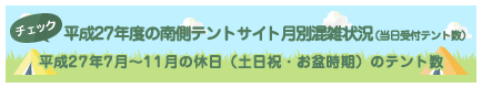 テントサイト月別混雑状況