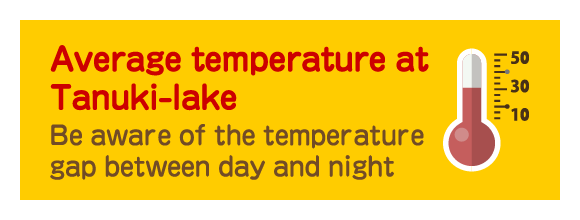 Average temperature at Tanuki-lake
